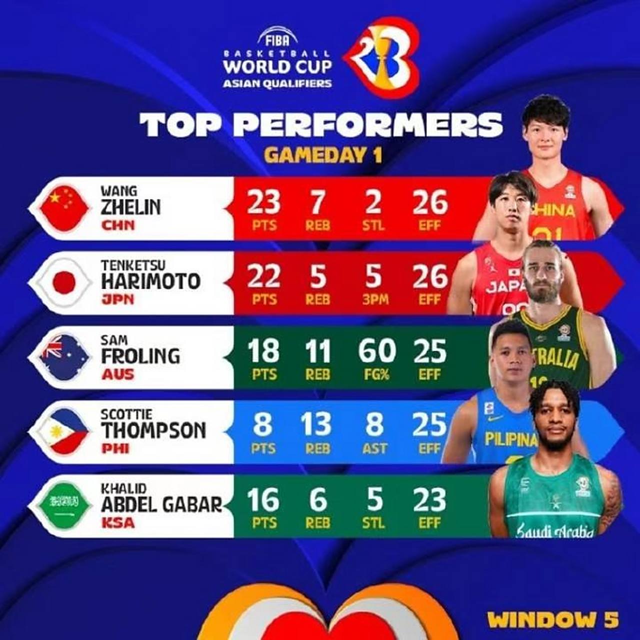  桥阅读题及答案 -爱游戏赛事直播