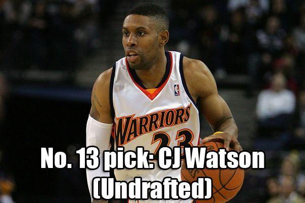 罗马内部会议纪要流出:集结日遗憾出局;NBA常规赛使命明确;训练强度明显提升的简单介绍-ayxapp