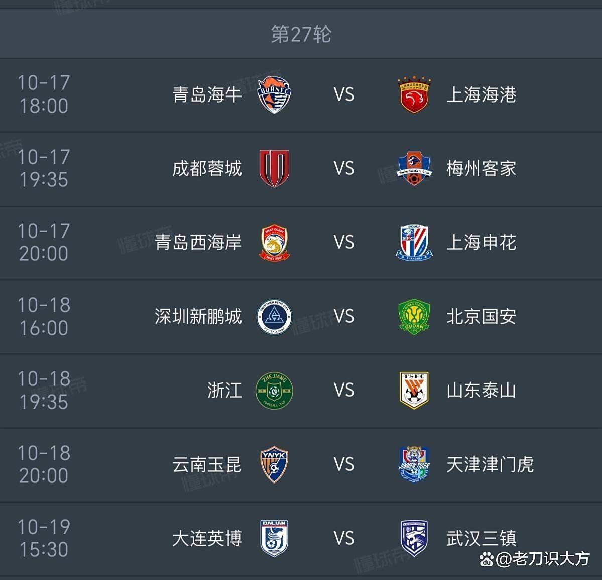 中超关键时刻再迎强敌，拉齐奥伤情更新，主帅态度：悬念犹存，高层口径保持一致的简单介绍