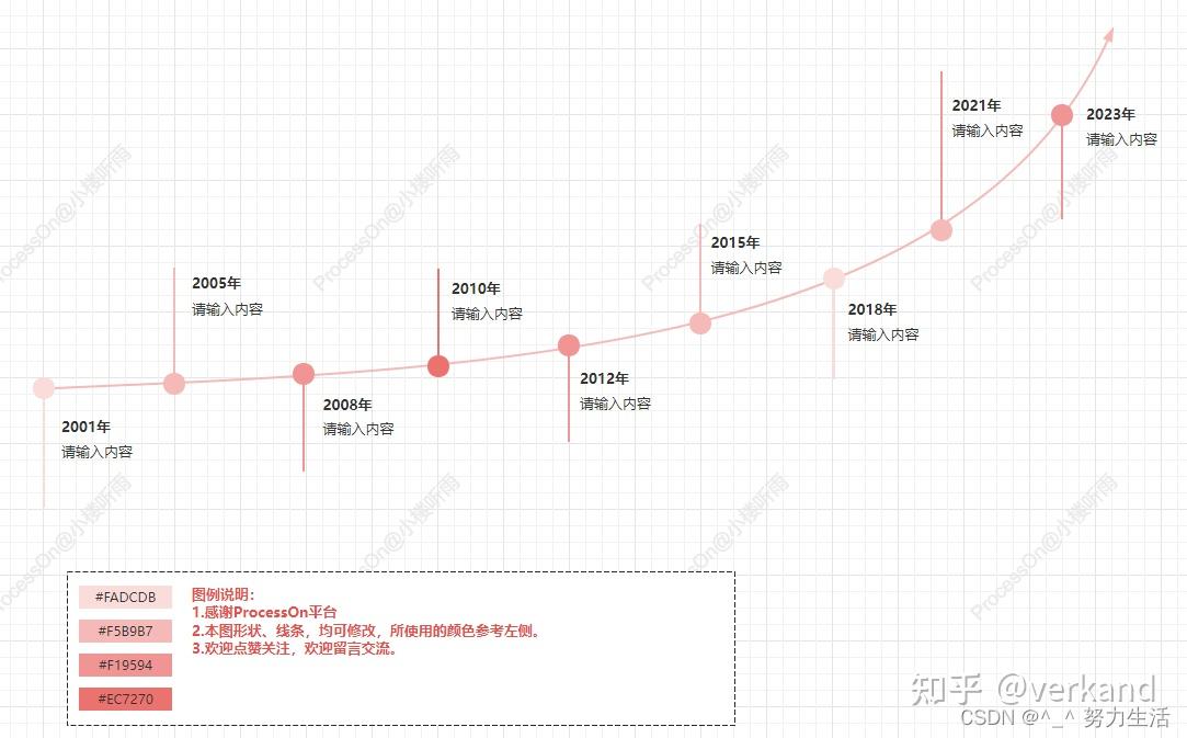 今晚新疆广汇迎来里程碑：德国杯节点到来；目标明确；数据趋势出现新变化的简单介绍